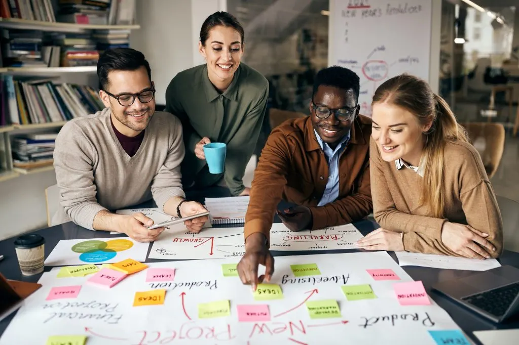 Mapeamento mental: definição e utilidade
