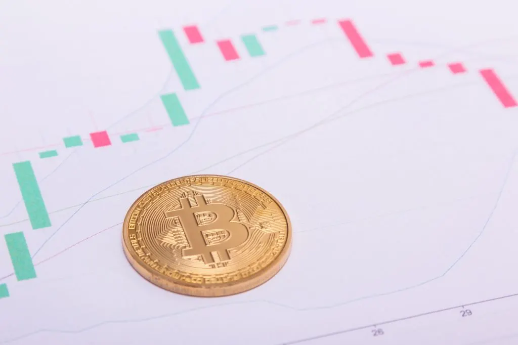 Trading di criptovalute: diario del 09/09/2021